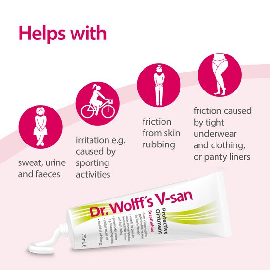 Dr. Wolff's V-san Protective Ointment